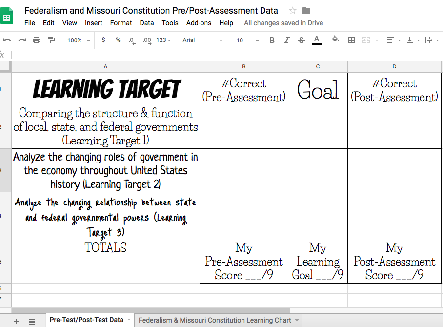 Assessment Chart For Students