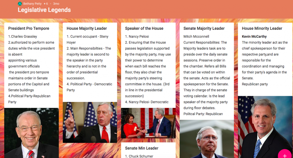 Encourage Collaboration with This Padlet Format Teaching with Technology